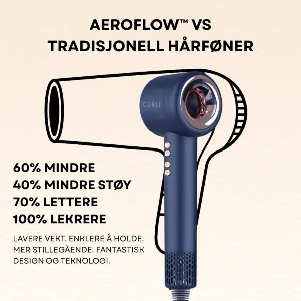 AeroFlow™ Blå vs Standard hårføner