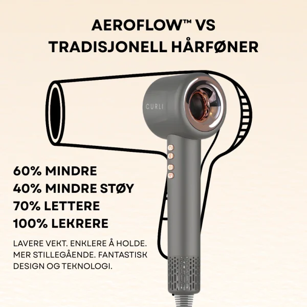 AeroFlow™ Grå vs Standard hårføner