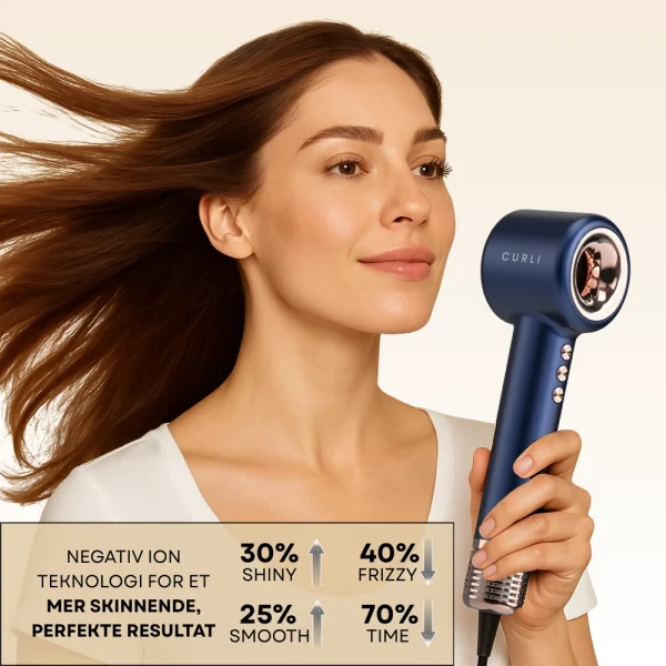 CURLI AeroFlow™ Pro Resultater