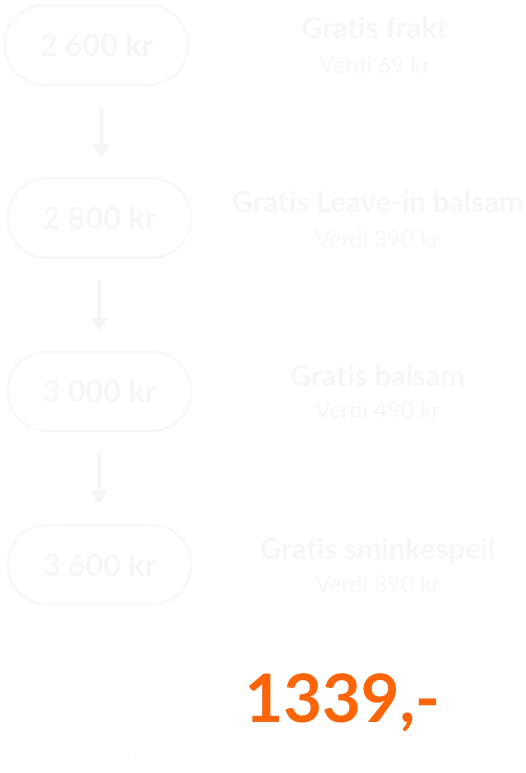 Black Friday Tilbud Mobile