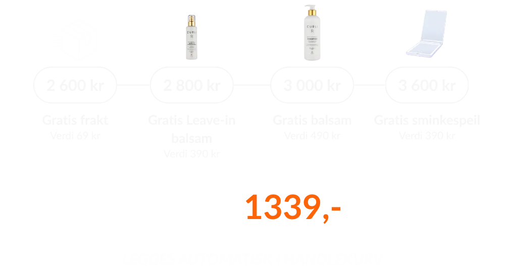 Black Friday Tilbud PC